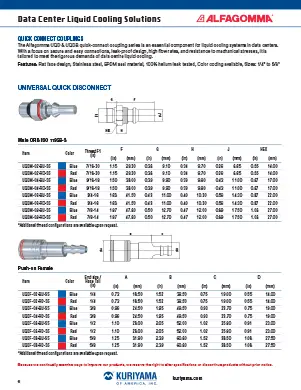 UQD Fittings