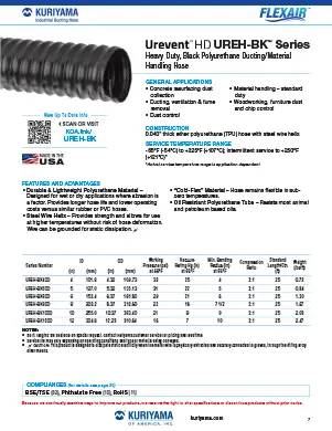 Flexair Urevent HD