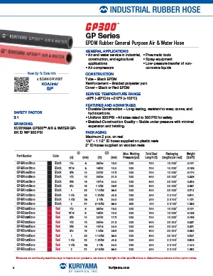 Kuriyama Industrial Hoses - GP300