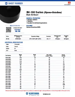 IM-166 Sheet Rubber flyer
