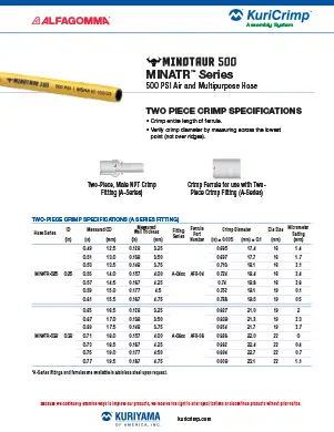 Minotaur Crimping Specifications