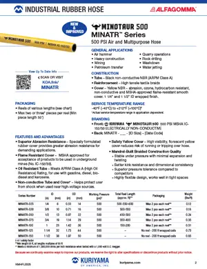 Kuriyama Industrial Hoses - Minotaur 500