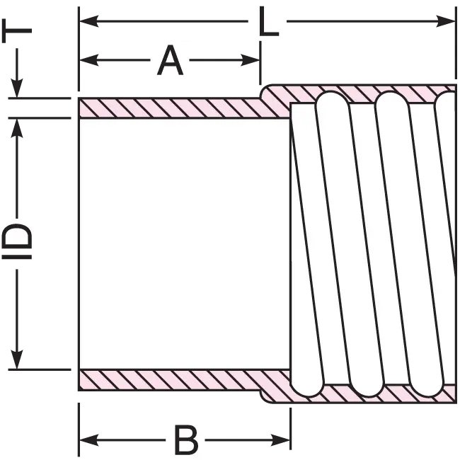 CMCB & CMCW diagram