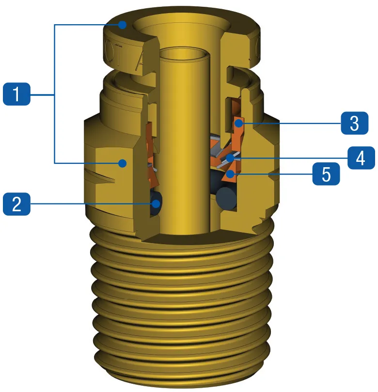 Endure fitting diagram