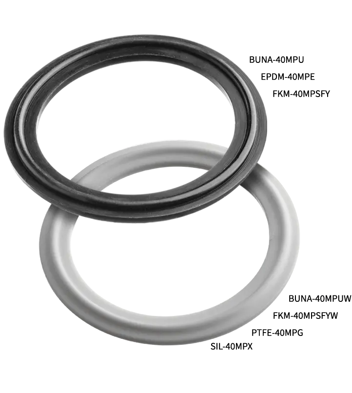 Tri-Clamp Gaskets - Kuriyama of America, Inc.