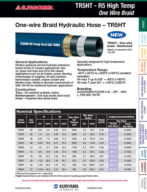 Hydraulic TR5HT Twin hose